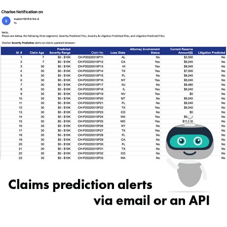 Charlee.AI: Product image 3