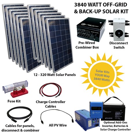AIMS Power: Product image 1