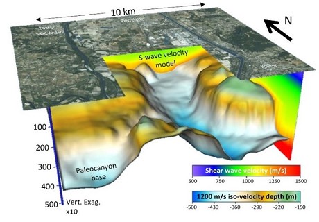 Sisprobe SAS: Product image 2